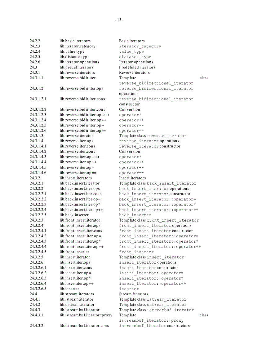 image for page Programming Language C
