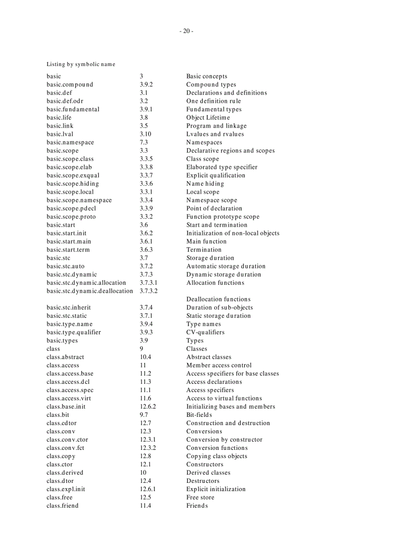 image for page Programming Language C