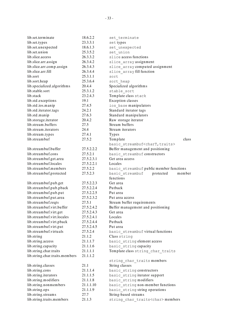 image for page Programming Language C