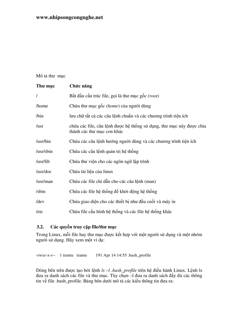 image for page Quản trị Hệ điều hành Linux