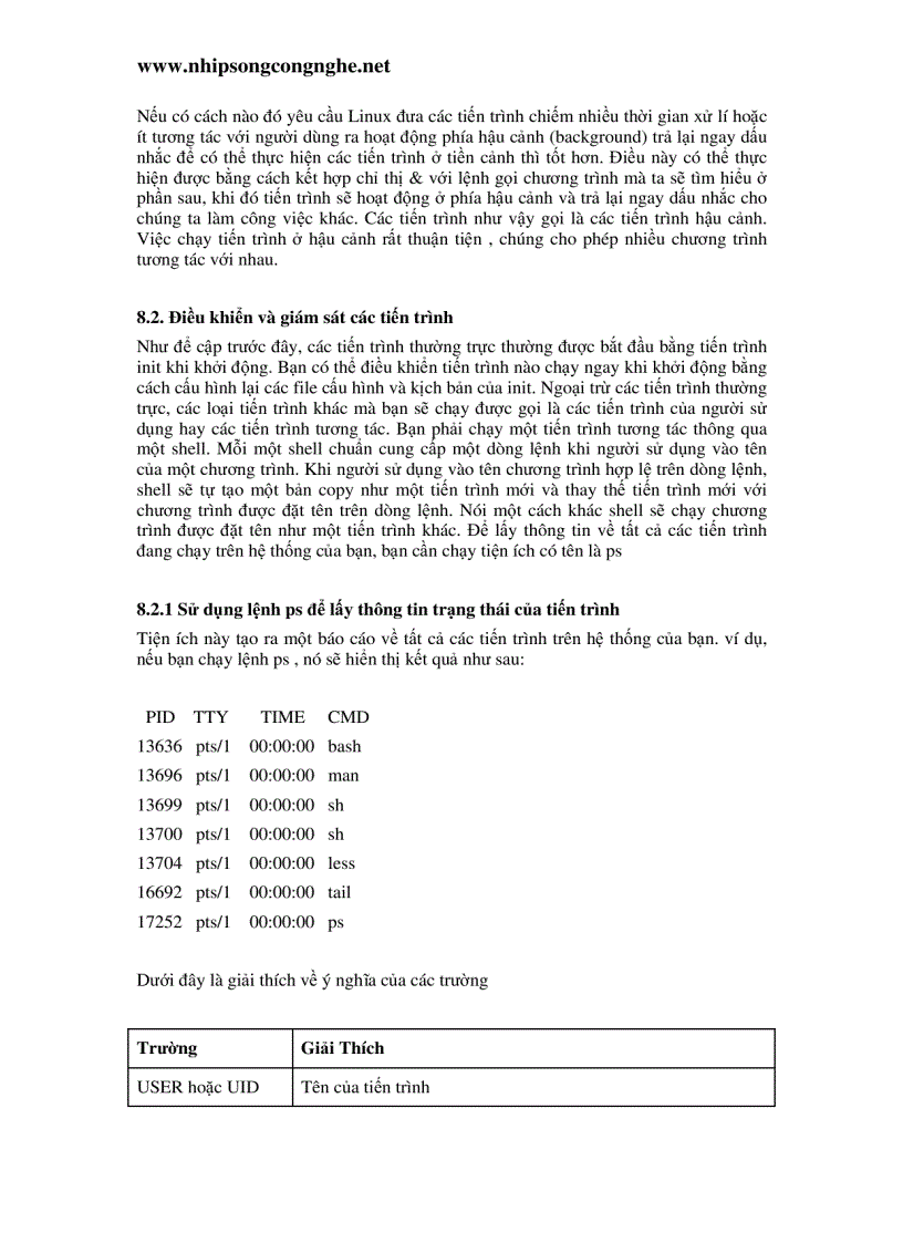 image for page Quản trị Hệ điều hành Linux