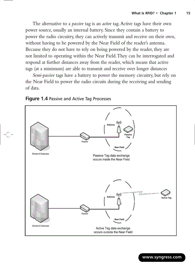 image for page RFID Security