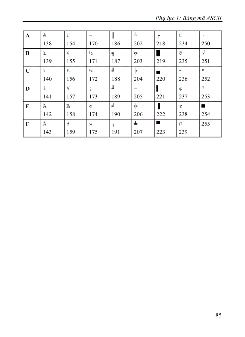 image for page Sách hướng dẫn học tập tin học đại cương