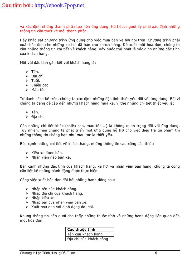 image for page Sách tiếng Việt Core Java