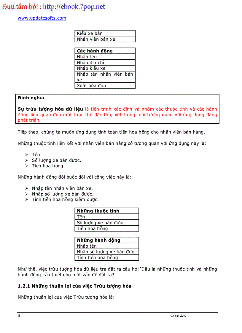 image for page Sách tiếng Việt Core Java