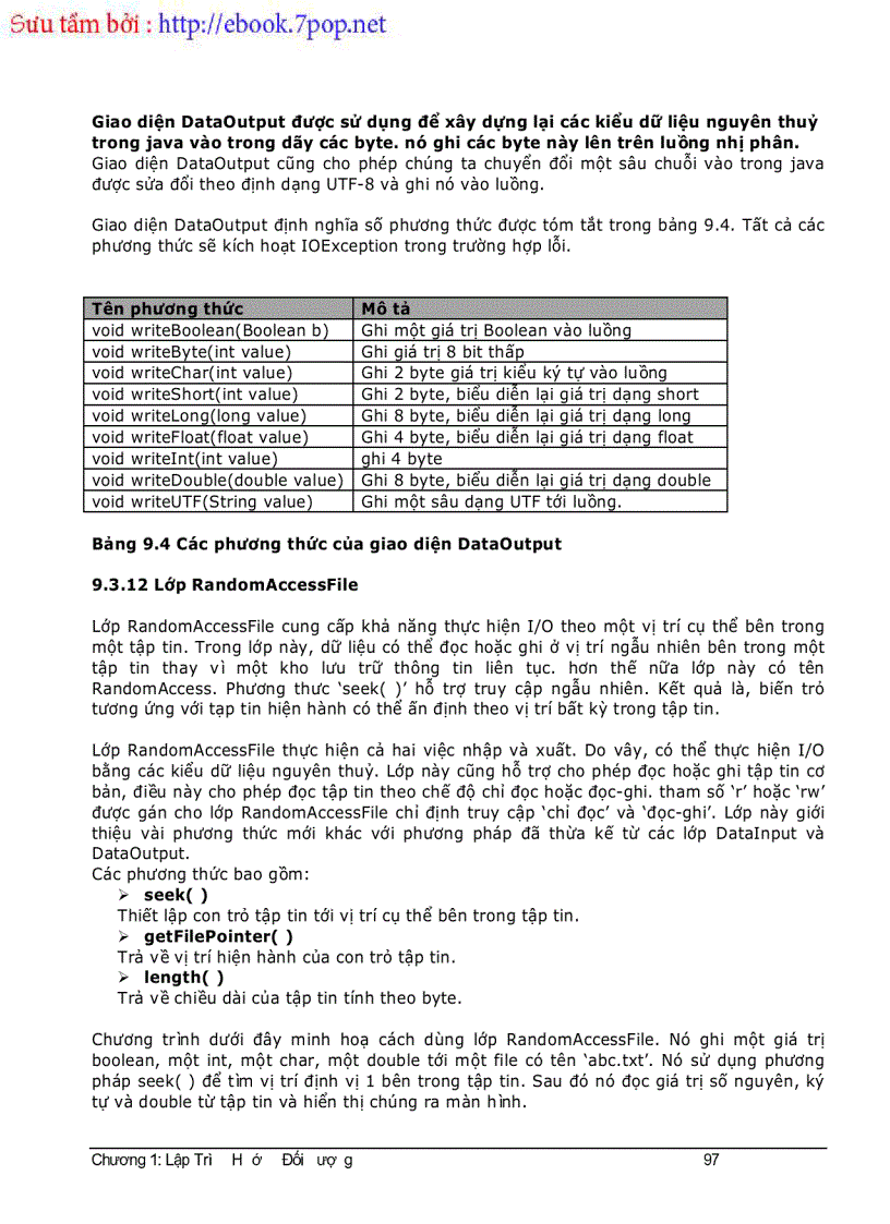 image for page Sách tiếng Việt Core Java