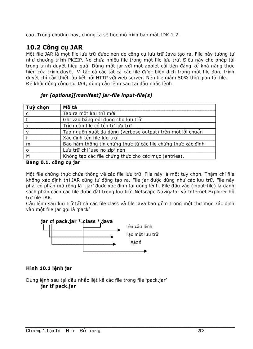 image for page Sách tiếng Việt Core Java