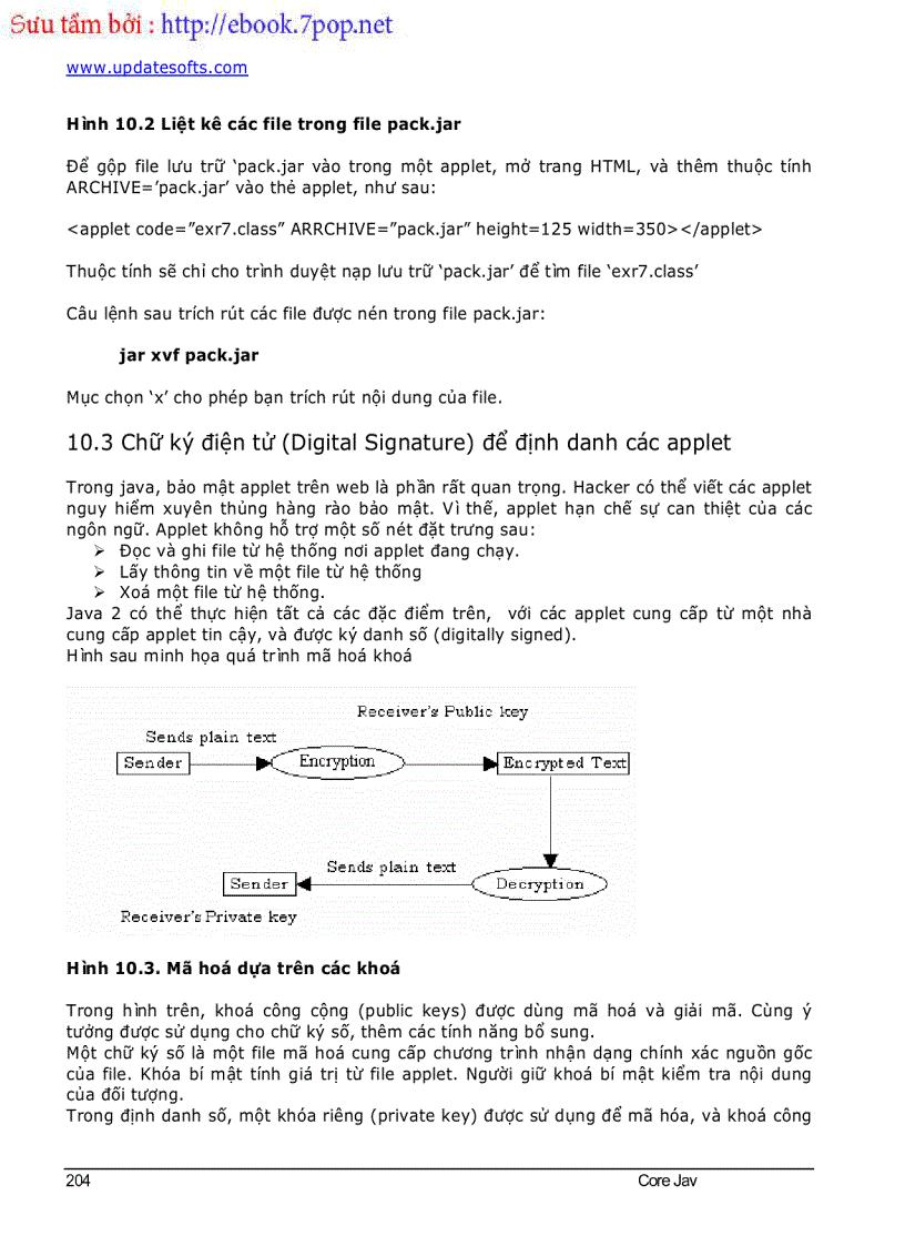 image for page Sách tiếng Việt Core Java
