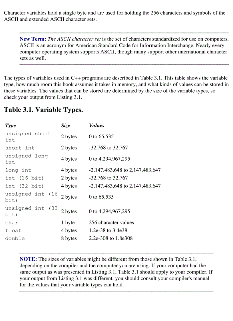 image for page Sams Teach Yourself C in 21 Days 5th Edition