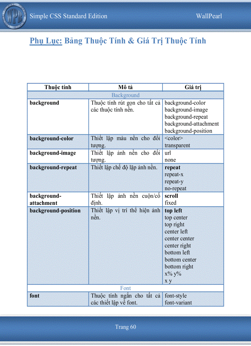 image for page Simple CSS Standard Edition