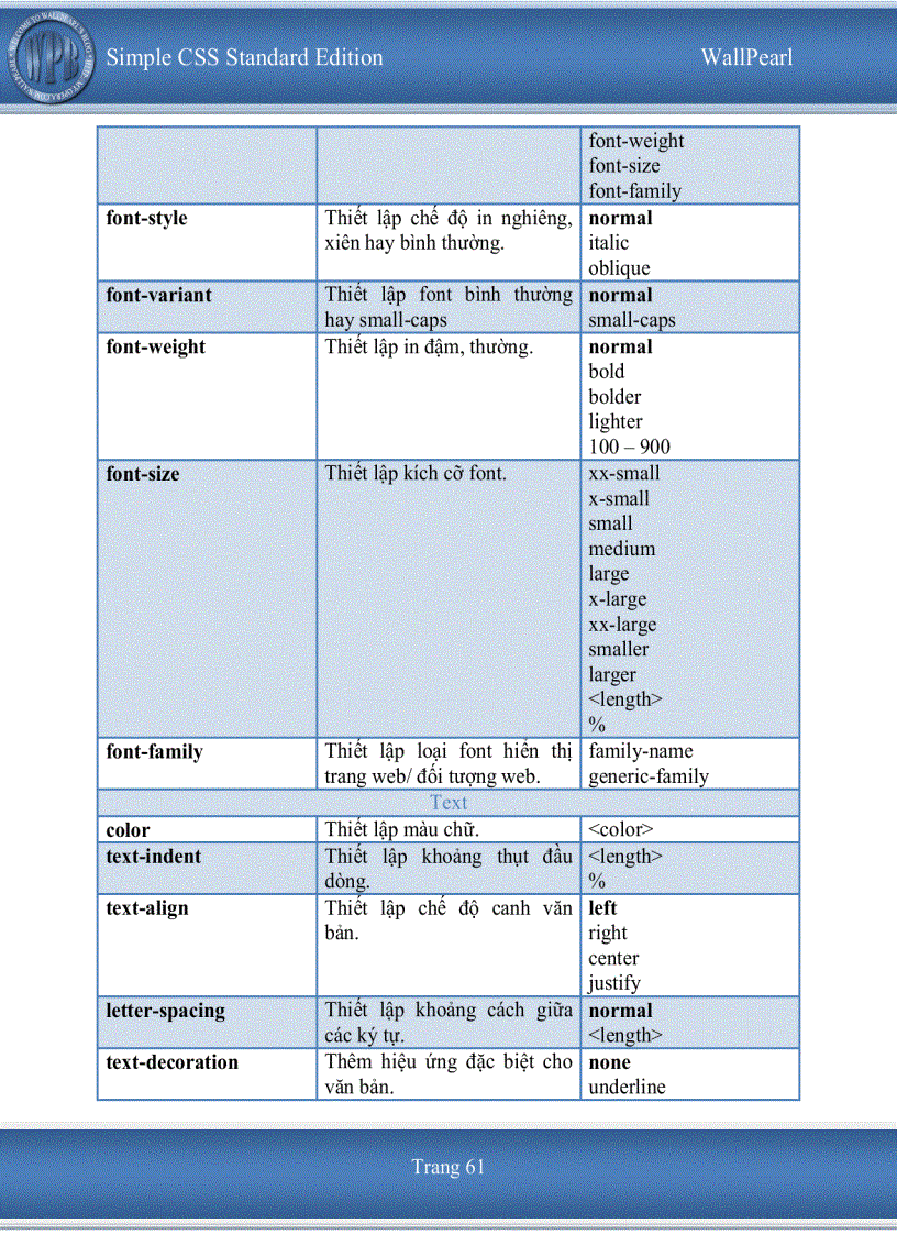 image for page Simple CSS Standard Edition