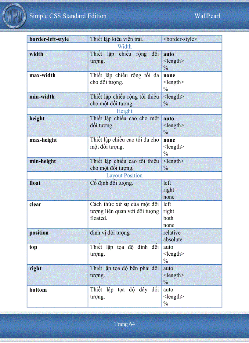 image for page Simple CSS Standard Edition