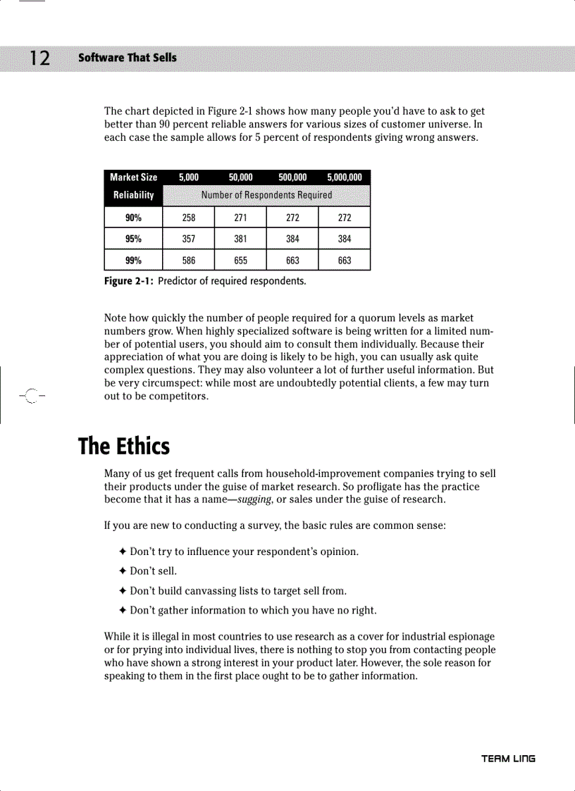 image for page Software That Sells A Practical Guide to Developing and Marketing Your Software Project