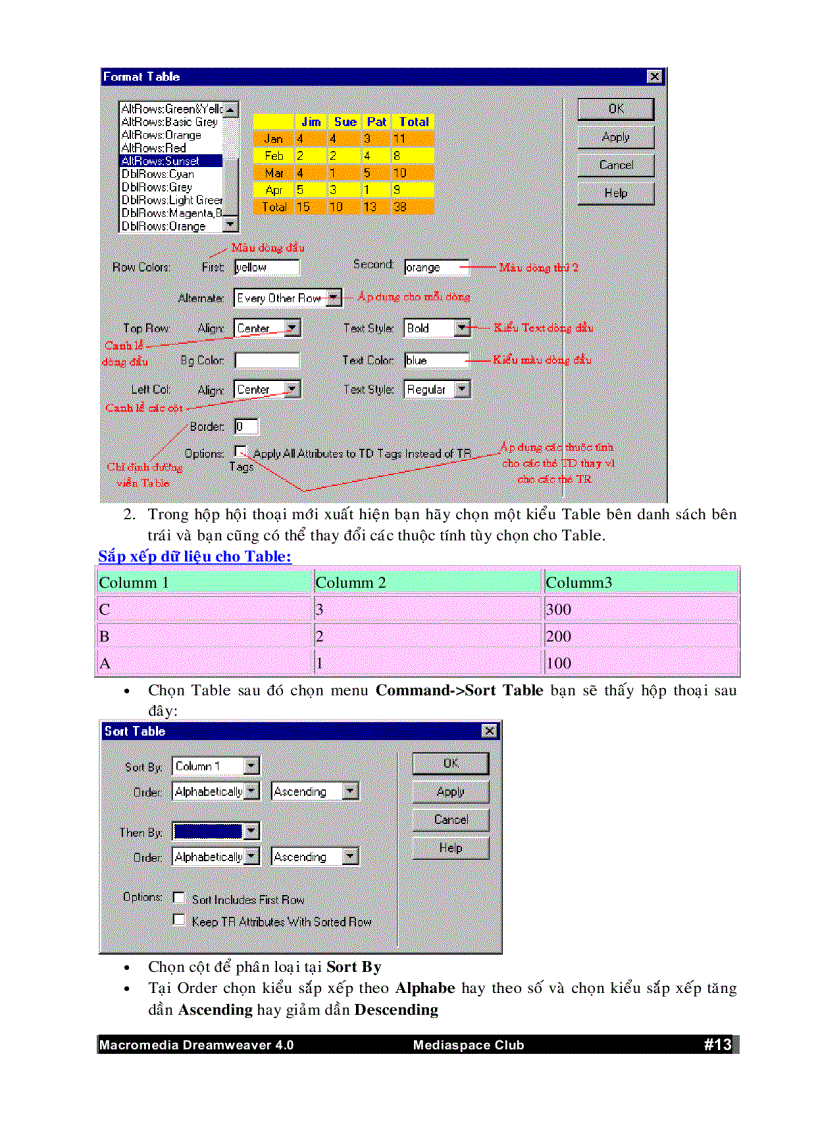 image for page Sử dụng Dreamweaver