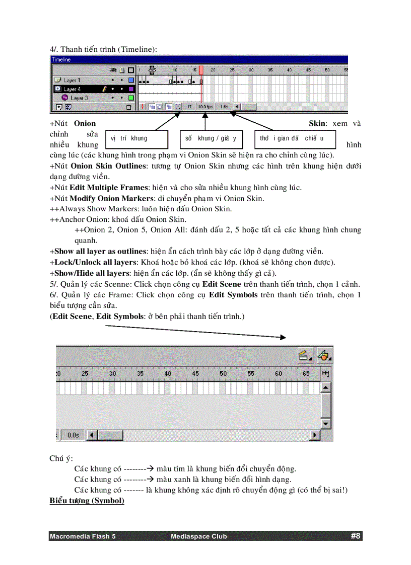image for page Sử dụng Macromedia Flash