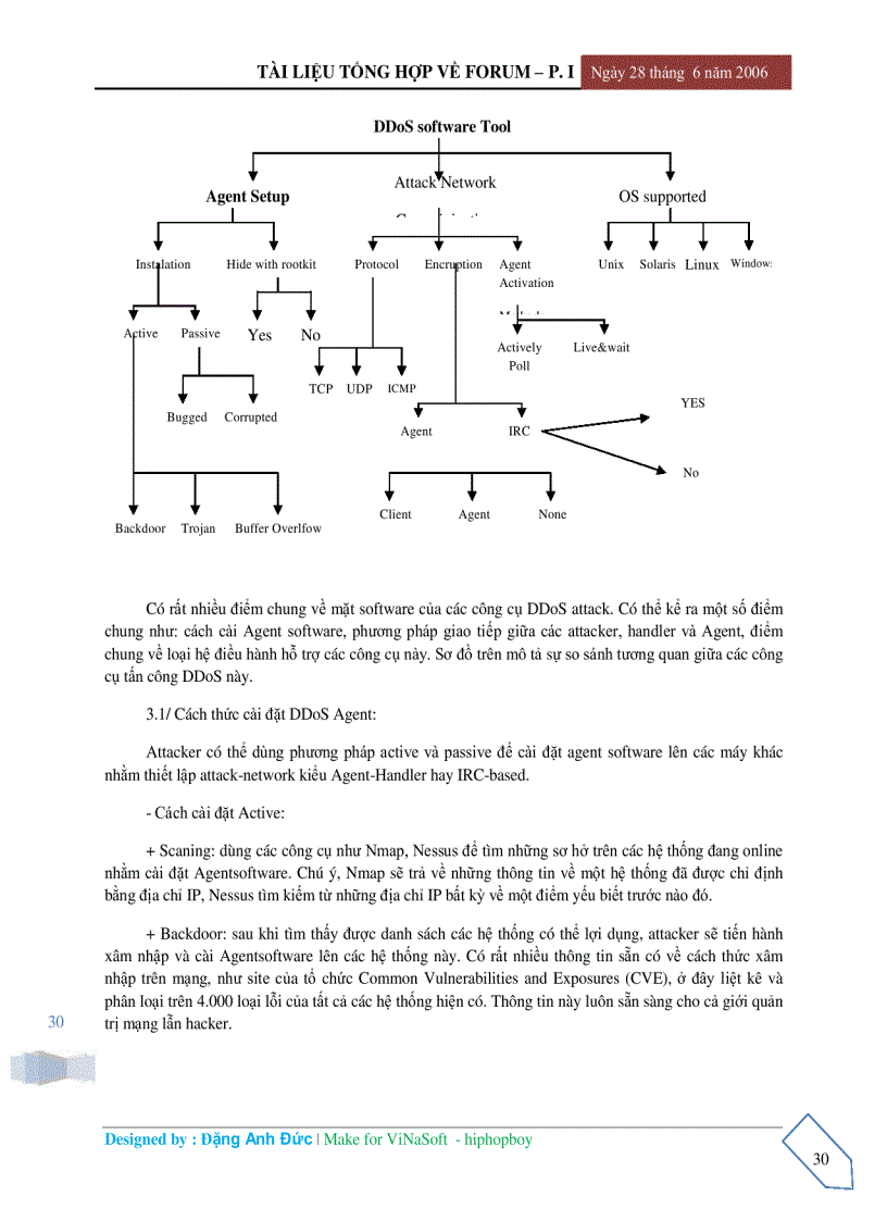 image for page Tài liệu tổng hợp về Forum Phần 1