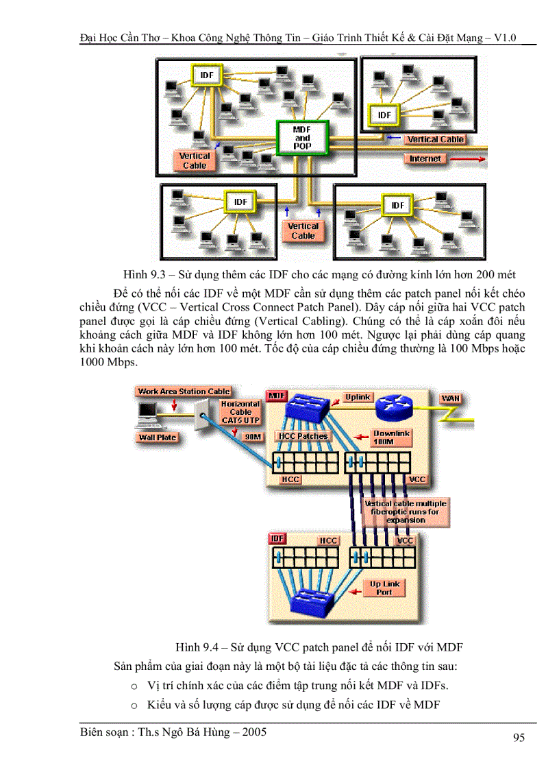image for page Thiết kế và cài đặt mạng doanh nghiệp Vol 1