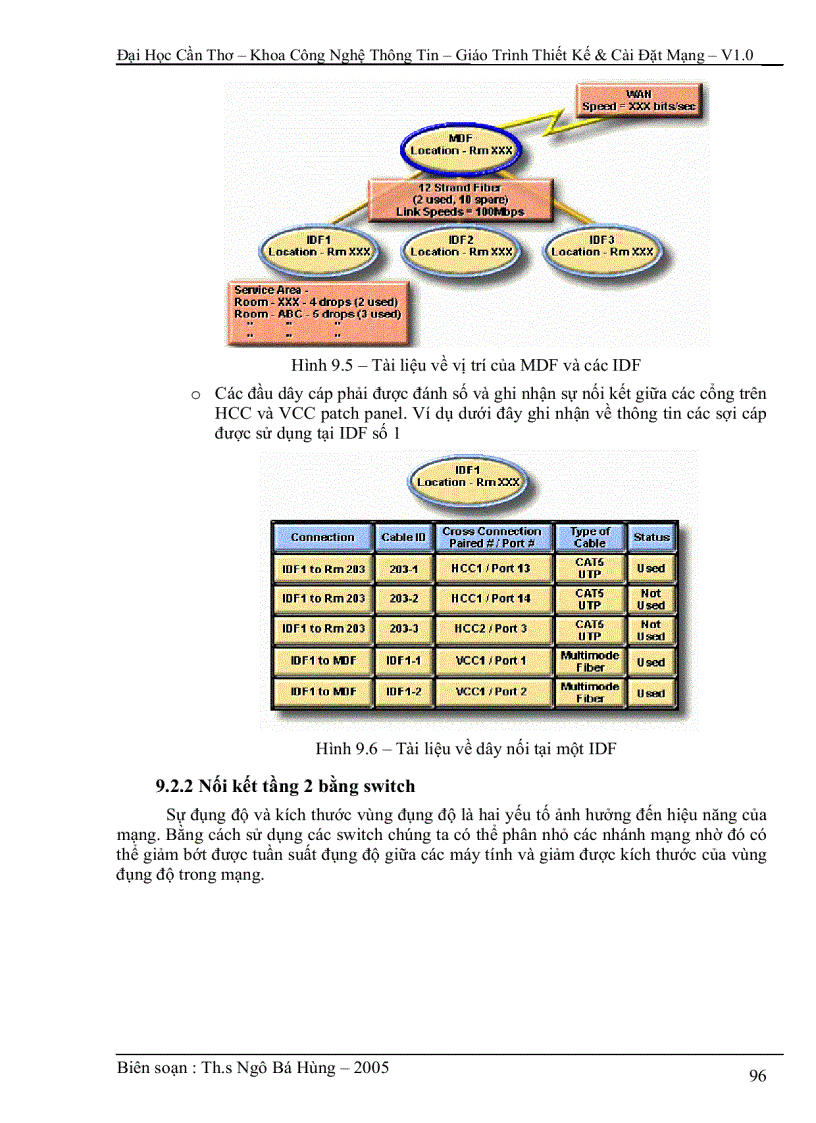 image for page Thiết kế và cài đặt mạng doanh nghiệp Vol 1