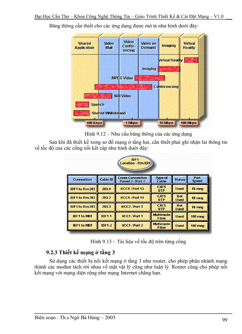 image for page Thiết kế và cài đặt mạng doanh nghiệp Vol 1