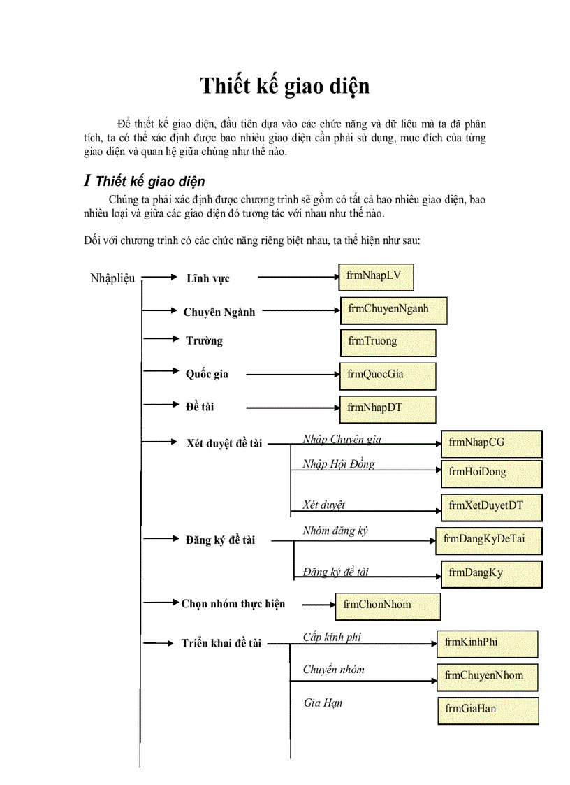 image for page Thực hành Phân tích thiết kế hệ thống thông tin