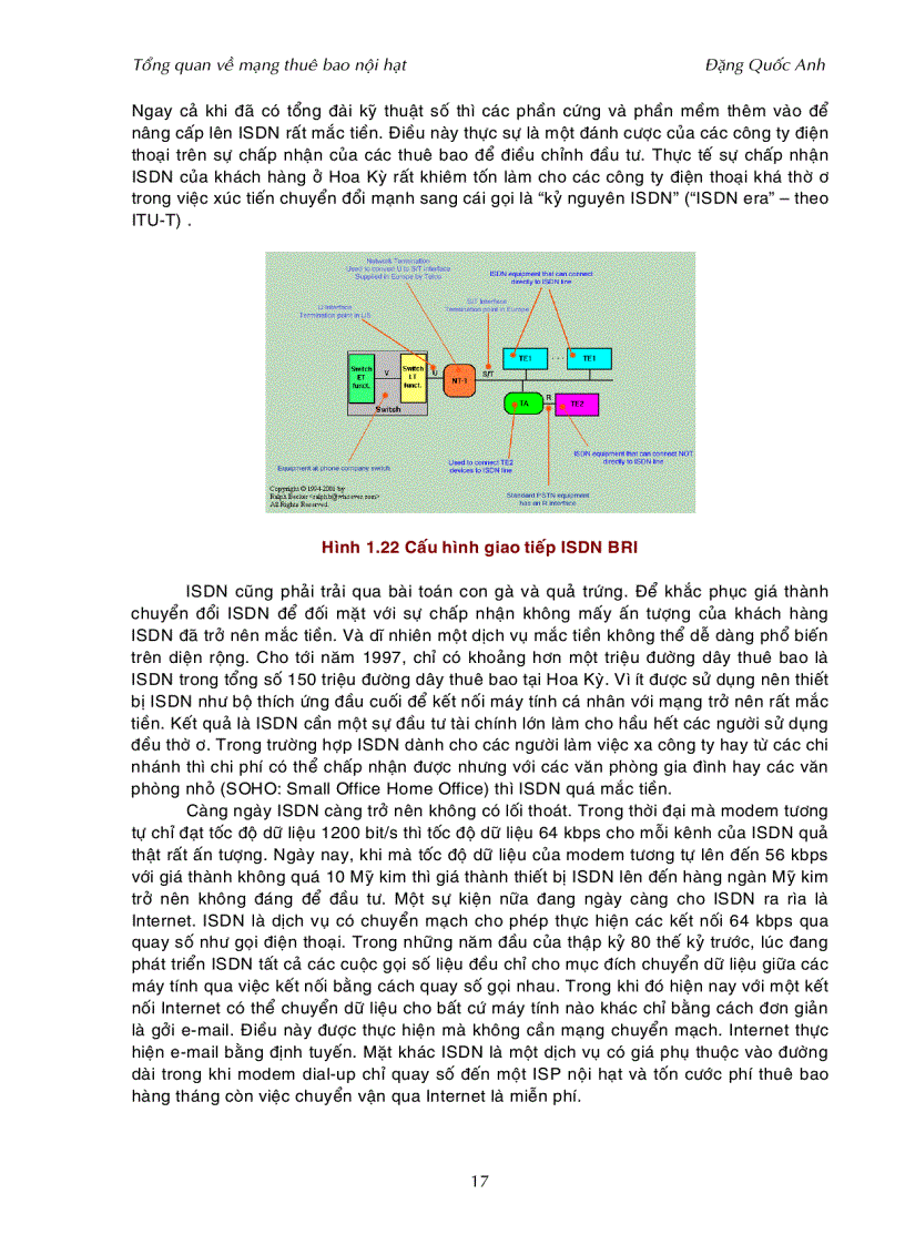 image for page Tìm hiểu ADSL Phần 1