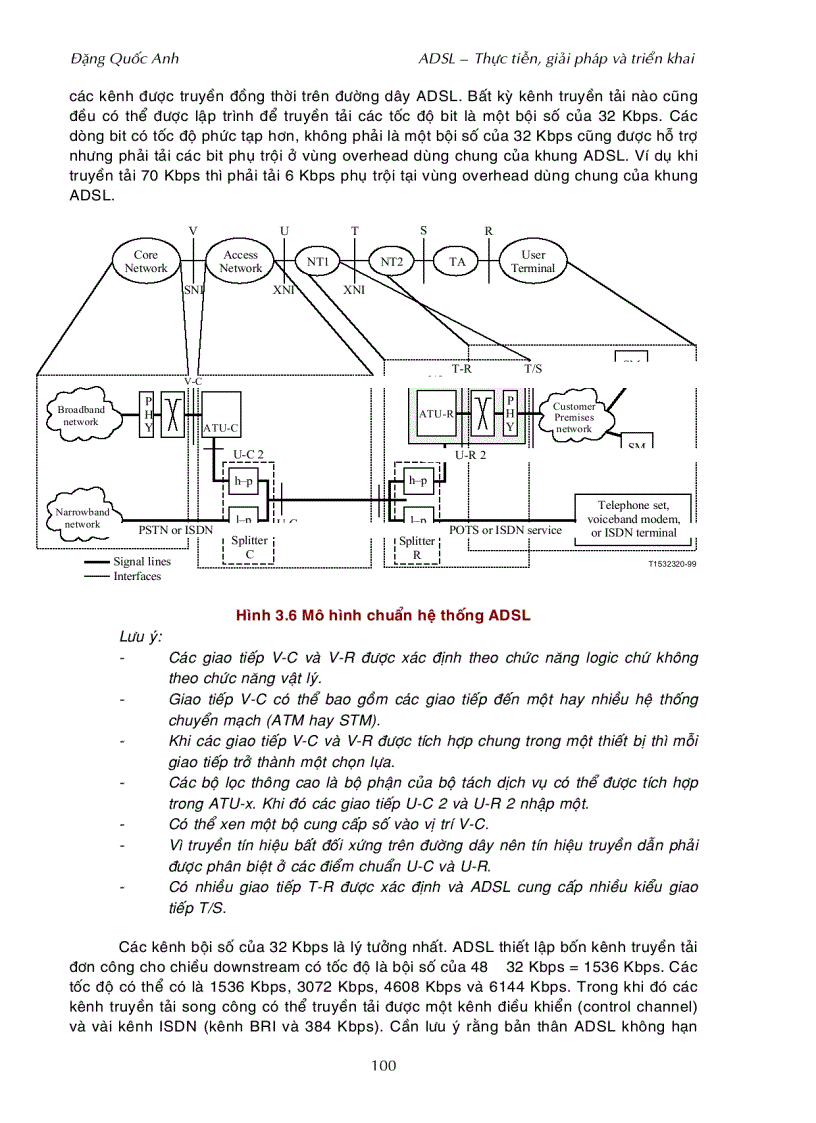 Tìm hiểu ADSL Phần 3