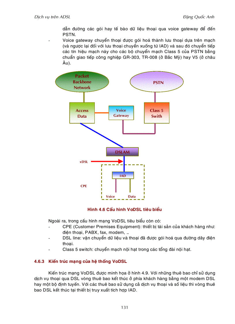 image for page Tìm hiểu ADSL Phần 4