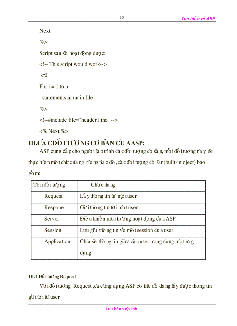 image for page Tìm Hiểu ASP