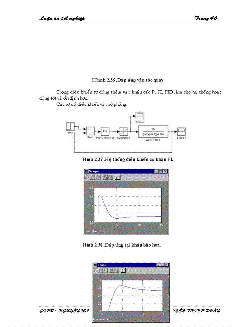 image for page Tìm Hiểu SIMULINK Trong MATLAB