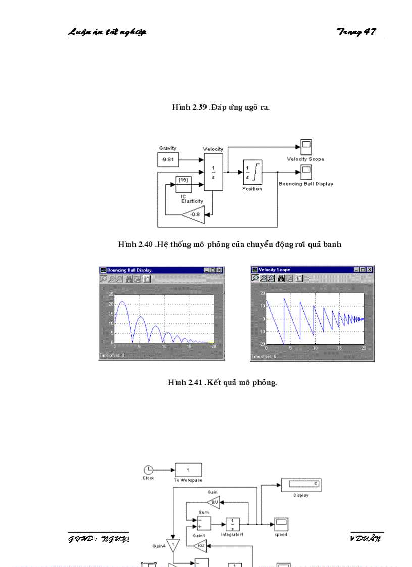 image for page Tìm Hiểu SIMULINK Trong MATLAB