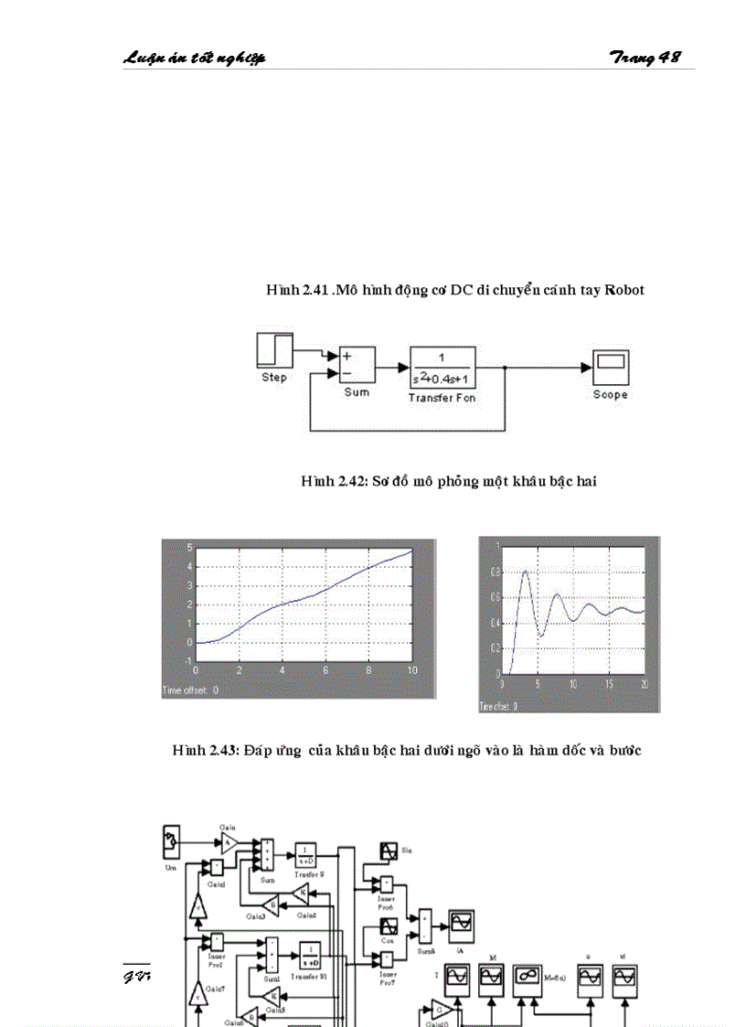 image for page Tìm Hiểu SIMULINK Trong MATLAB