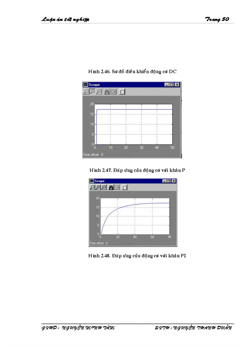 image for page Tìm Hiểu SIMULINK Trong MATLAB