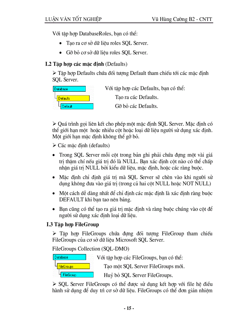 image for page Tìm Hiểu SQL Server