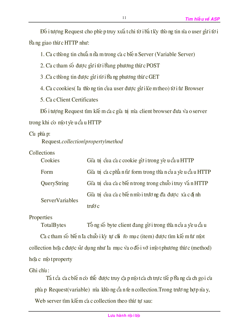 image for page Tìm hiểu về ASP ASP Learning