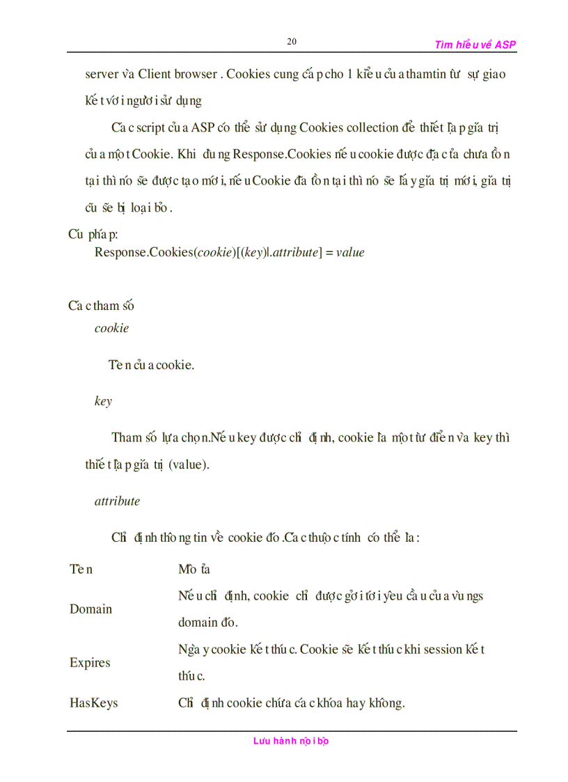 image for page Tìm hiểu về ASP ASP Learning