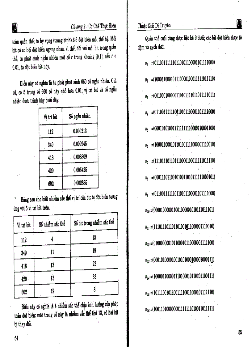 image for page Trí tuệ nhân tạo lập trình tiến hóa 1