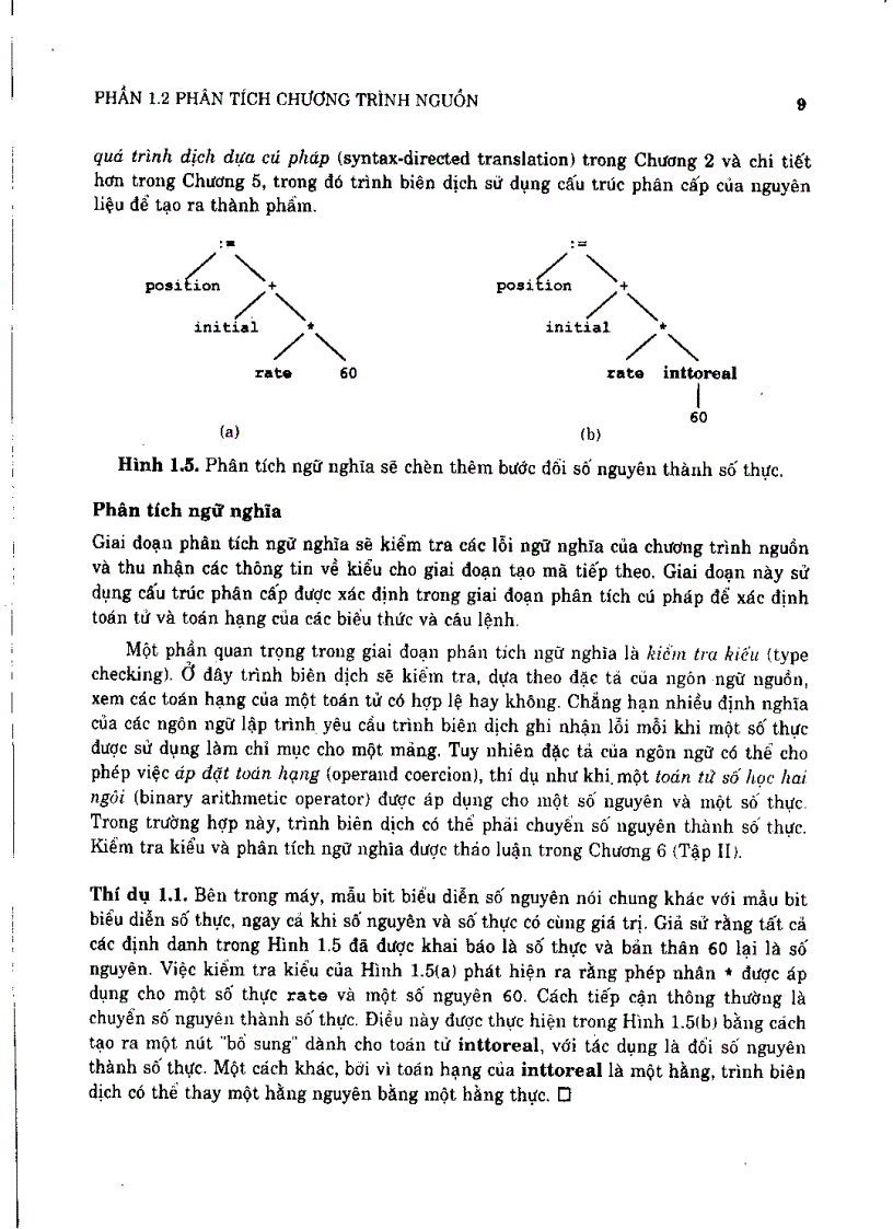 image for page Trình Biên Dịch Nguyên Lý Kỹ Thuật Công Cụ