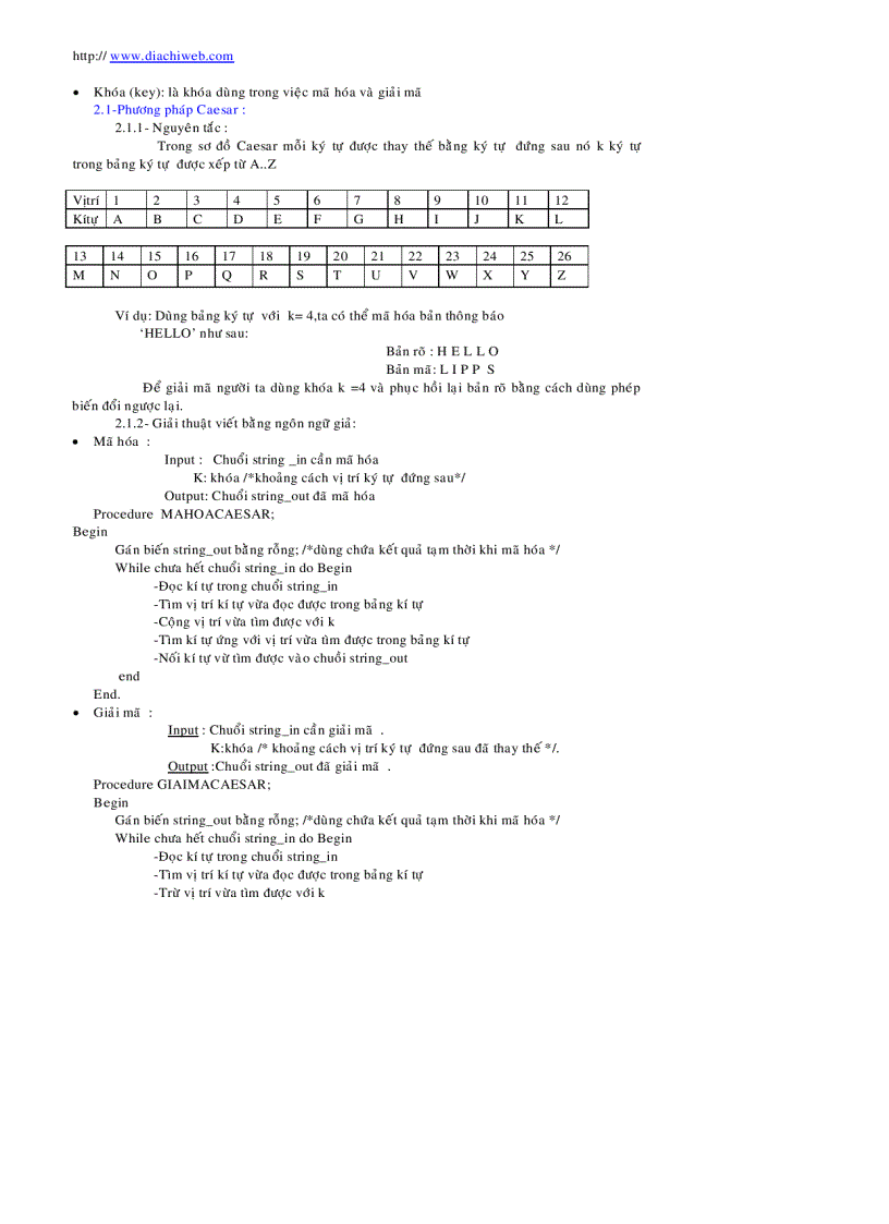 image for page Trộn lẫn thành phần Software Hardware