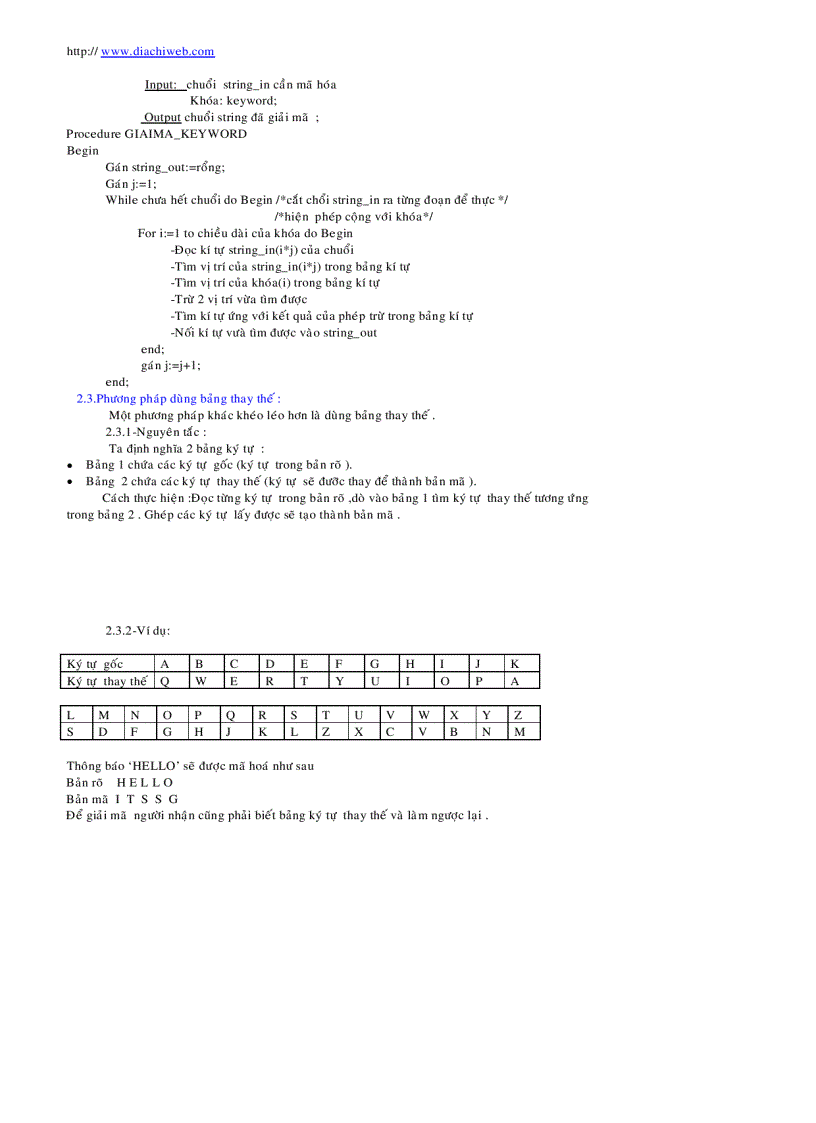 image for page Trộn lẫn thành phần Software Hardware