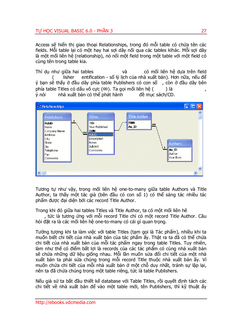 image for page Tự Học visual basic 6 0 Phần 3