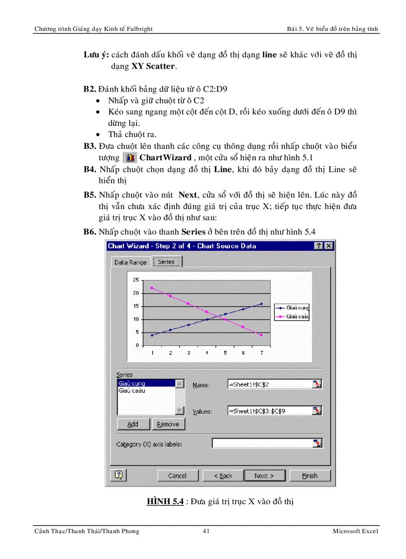 image for page Ứng dụng MS Excel trong kinh tế 2