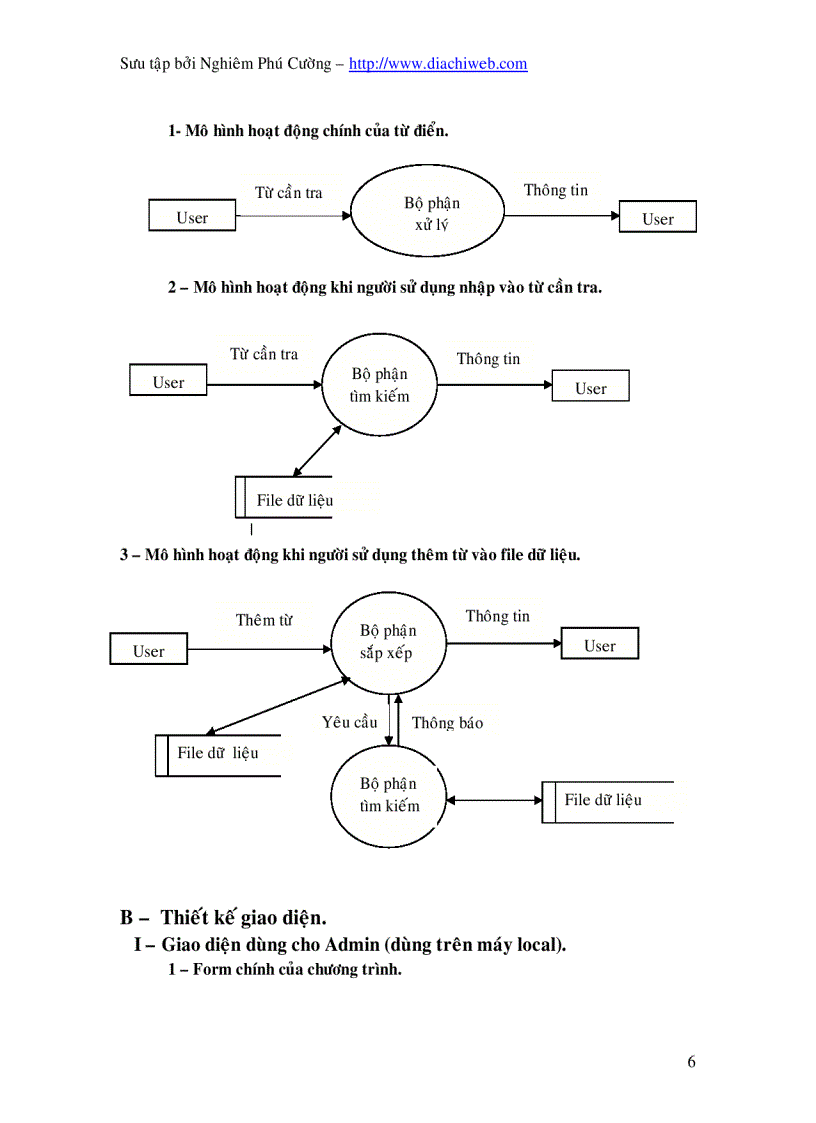 image for page Viết Chương Trình Điện Tử Bằng Visual Basic