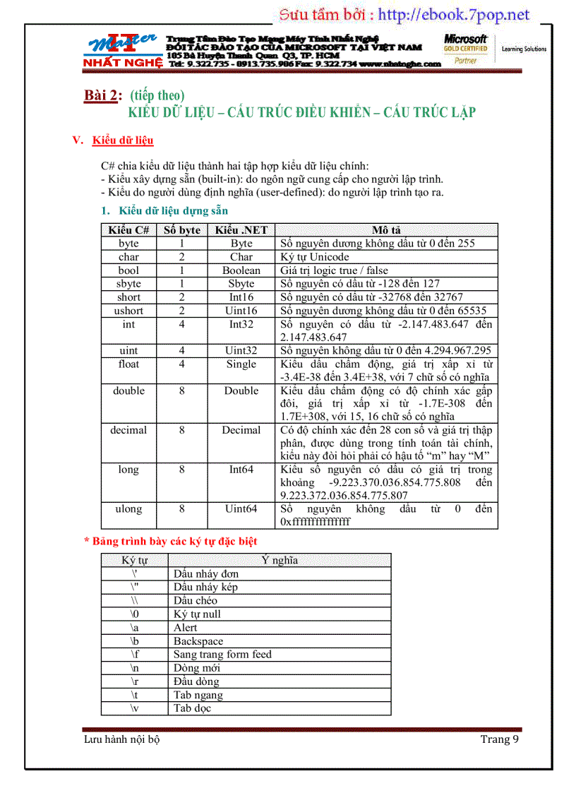 image for page Visual Studio Lập trình C 2008 Cơ bản