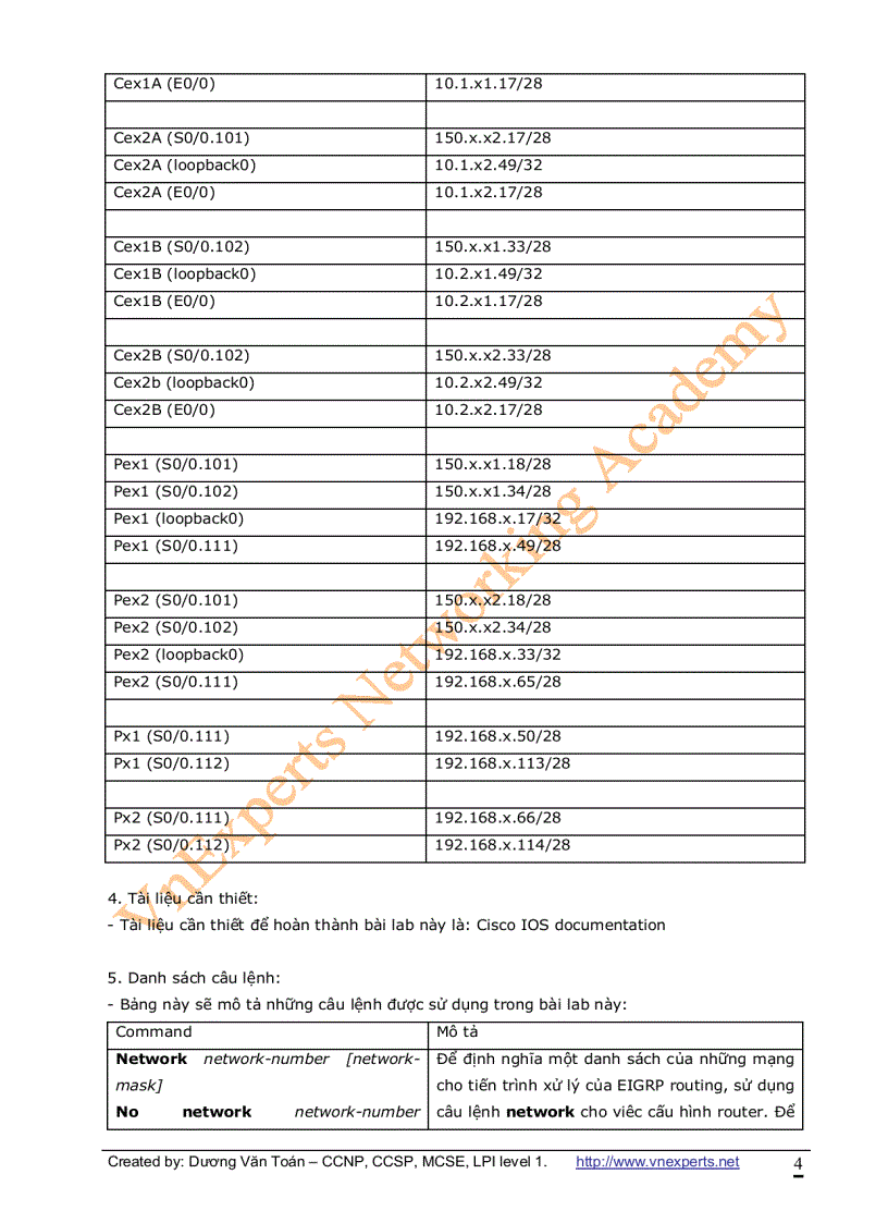 image for page VnExperts MPLS Lab Guide Version 1 0