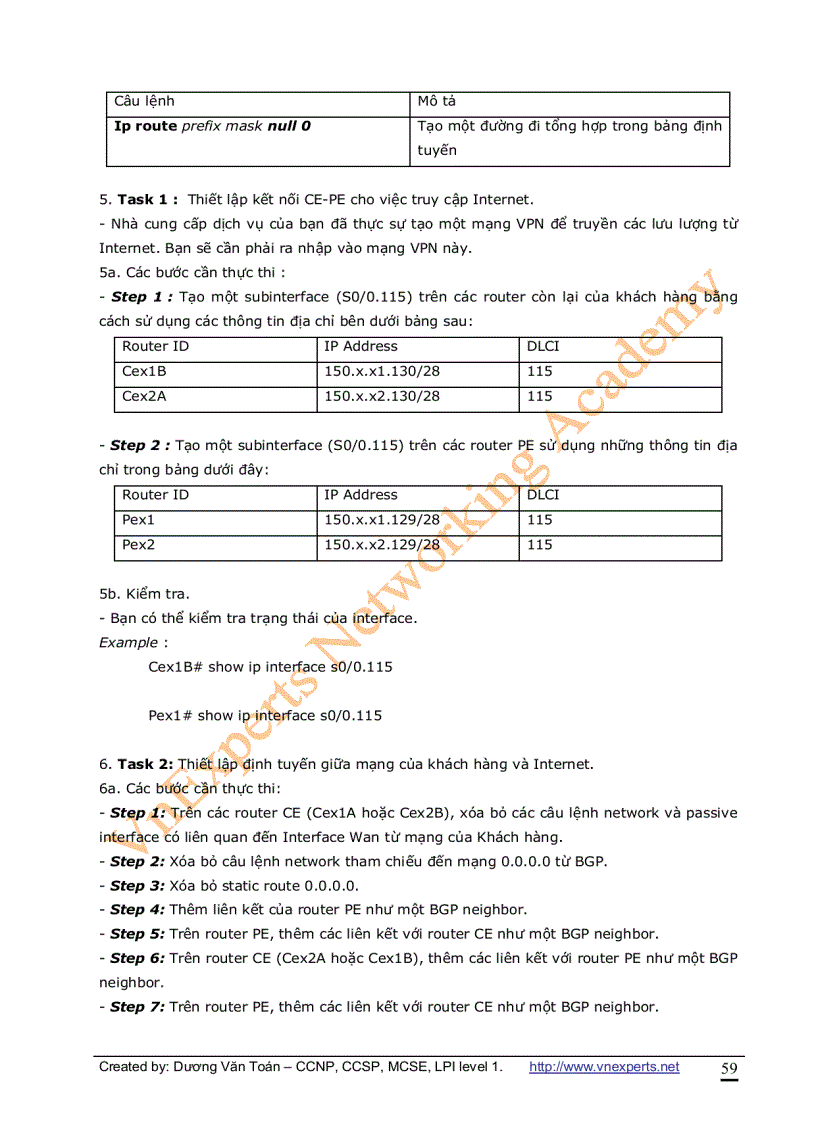 image for page VnExperts MPLS Lab Guide Version 1 0