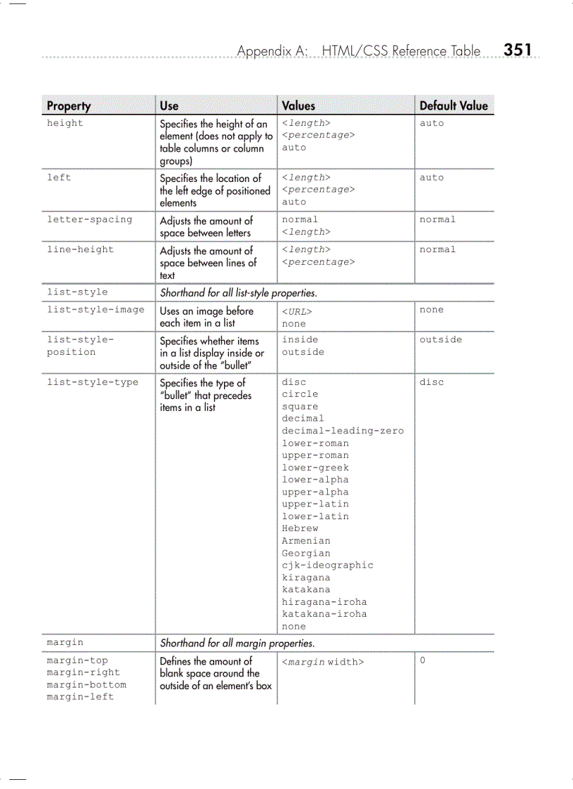 image for page Web Design