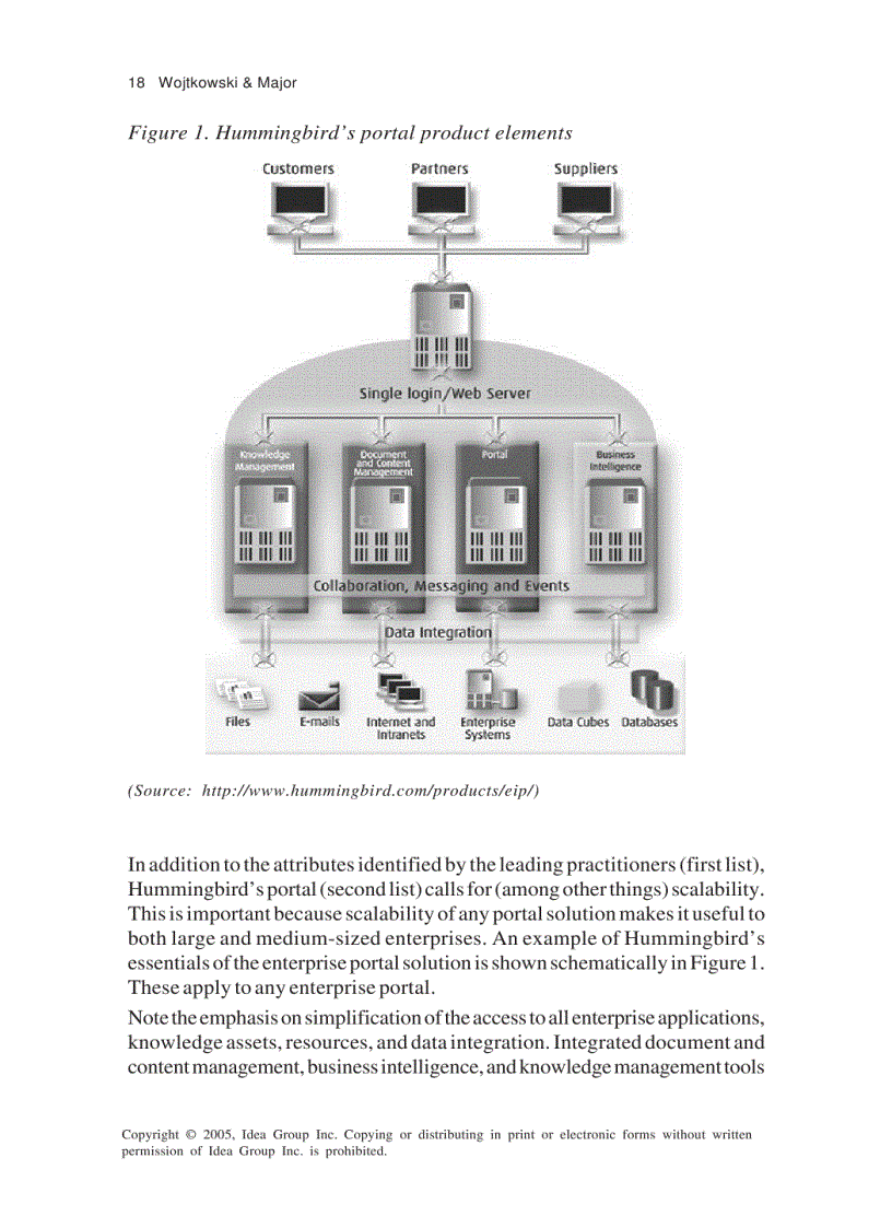 image for page Web Portals The New Gateways to Internet Information and Services