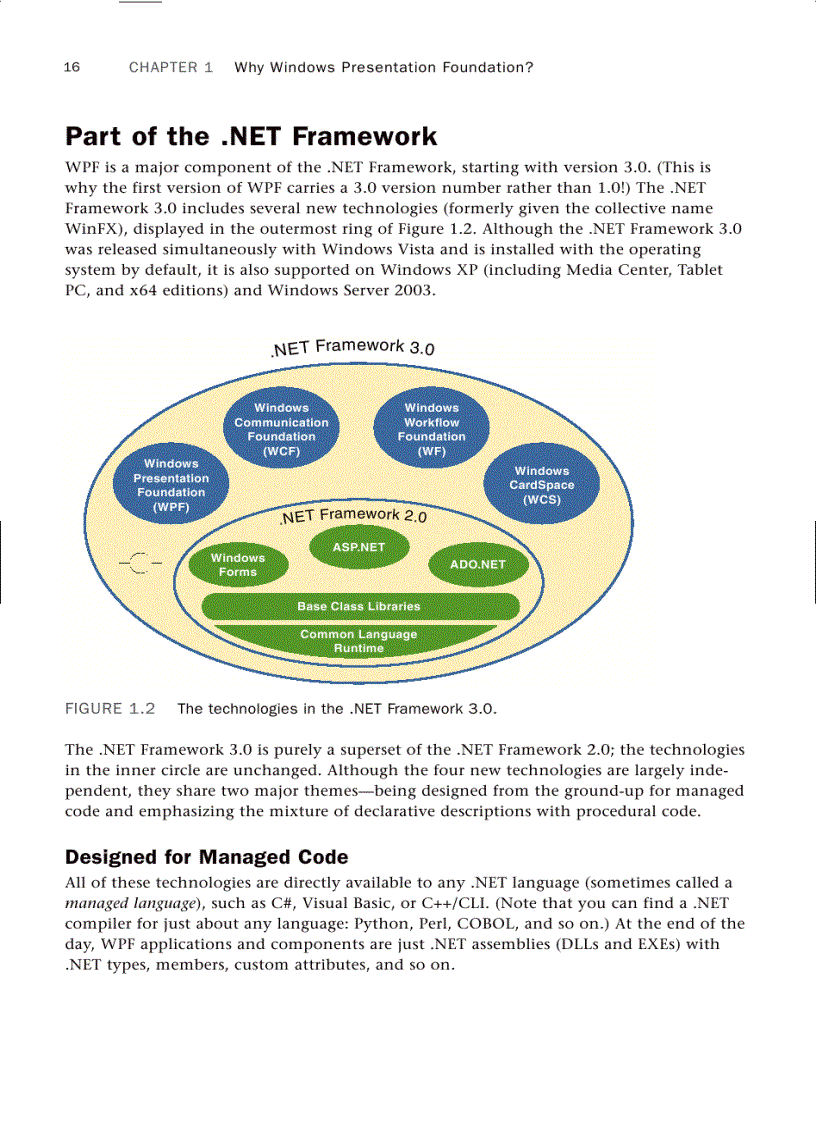 image for page Windows Presentation Foundation Unleashed
