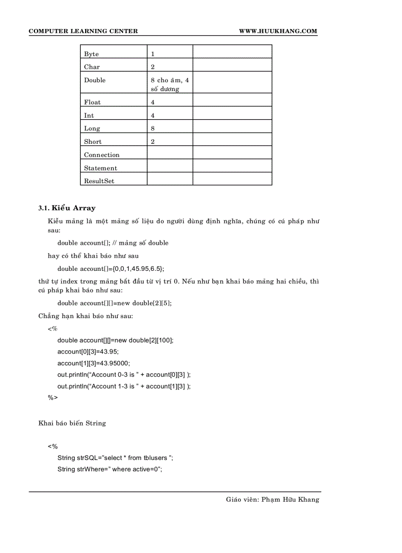 image for page Xây dựng ứng dụng Web với JSP