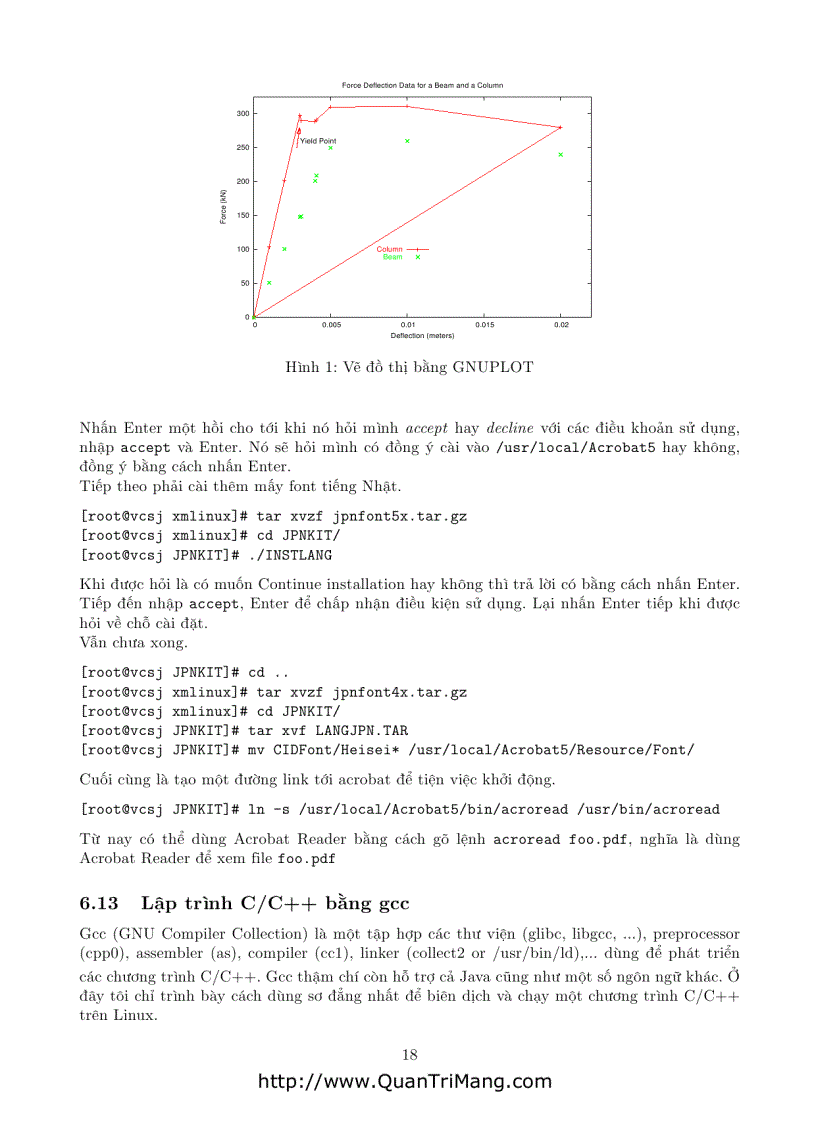 image for page Xóa mù Linux